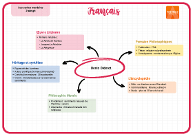 Image d'illustration