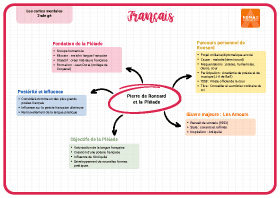 Image d'illustration