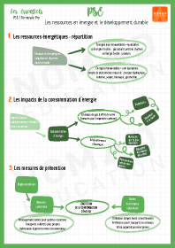 Image d'illustration