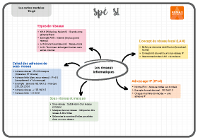 Image d'illustration