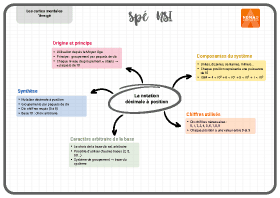 Image d'illustration