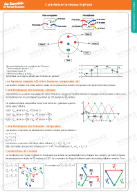 Image d'illustration