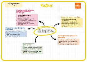 Image d'illustration