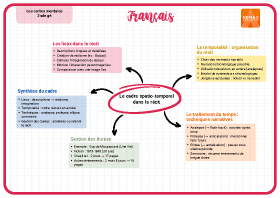 Image d'illustration