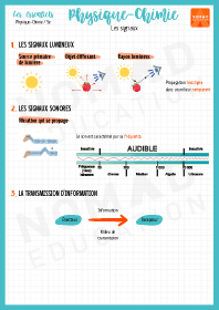 Image d'illustration