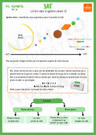 Image d'illustration