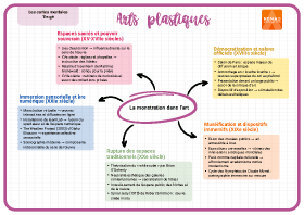 Image d'illustration