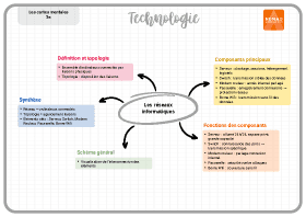 Image d'illustration