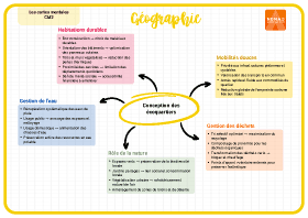 Image d'illustration