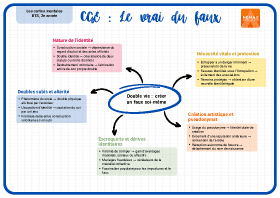Image d'illustration