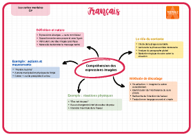 Image d'illustration