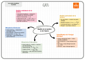 Image d'illustration