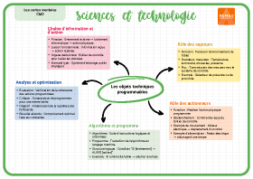Image d'illustration