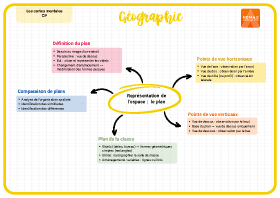 Image d'illustration