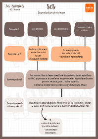 Image d'illustration