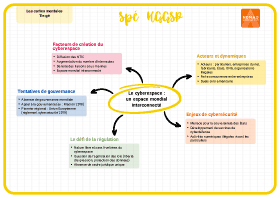 Image d'illustration