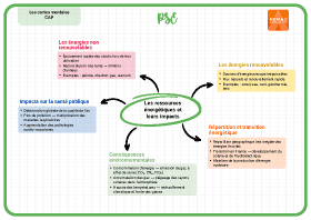 Image d'illustration