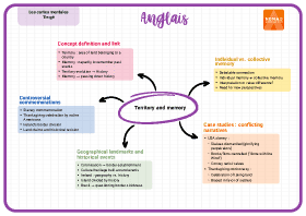 Image d'illustration