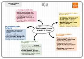 Image d'illustration