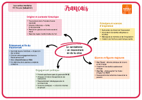 Image d'illustration