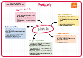 Image d'illustration