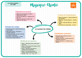 Image d'illustration