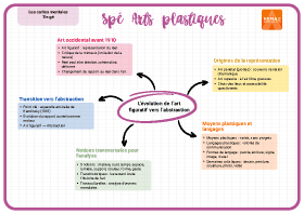 Image d'illustration
