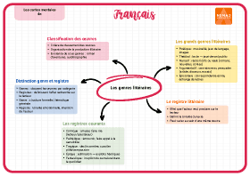 Image d'illustration