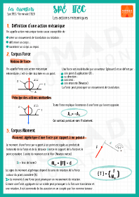 Image d'illustration