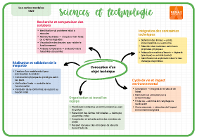 Image d'illustration