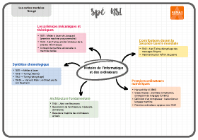 Image d'illustration