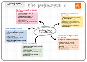 Image d'illustration
