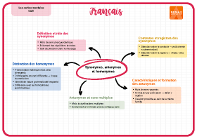 Image d'illustration