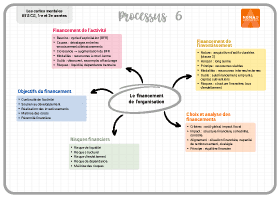 Image d'illustration
