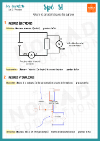 Image d'illustration