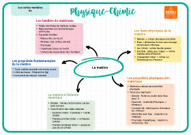 Image d'illustration