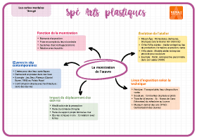 Image d'illustration