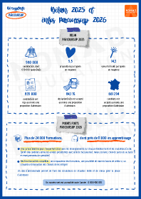 Image d'illustration