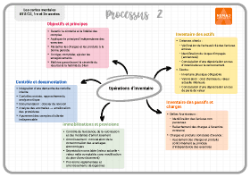 Image d'illustration