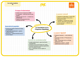 Image d'illustration