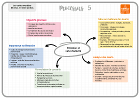 Image d'illustration