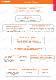 Image d'illustration