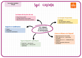 Image d'illustration