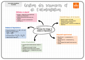 Image d'illustration
