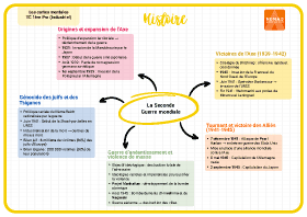 Image d'illustration