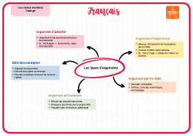 Image d'illustration