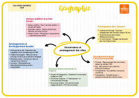 Image d'illustration