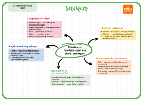 Image d'illustration