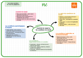 Image d'illustration