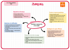 Image d'illustration